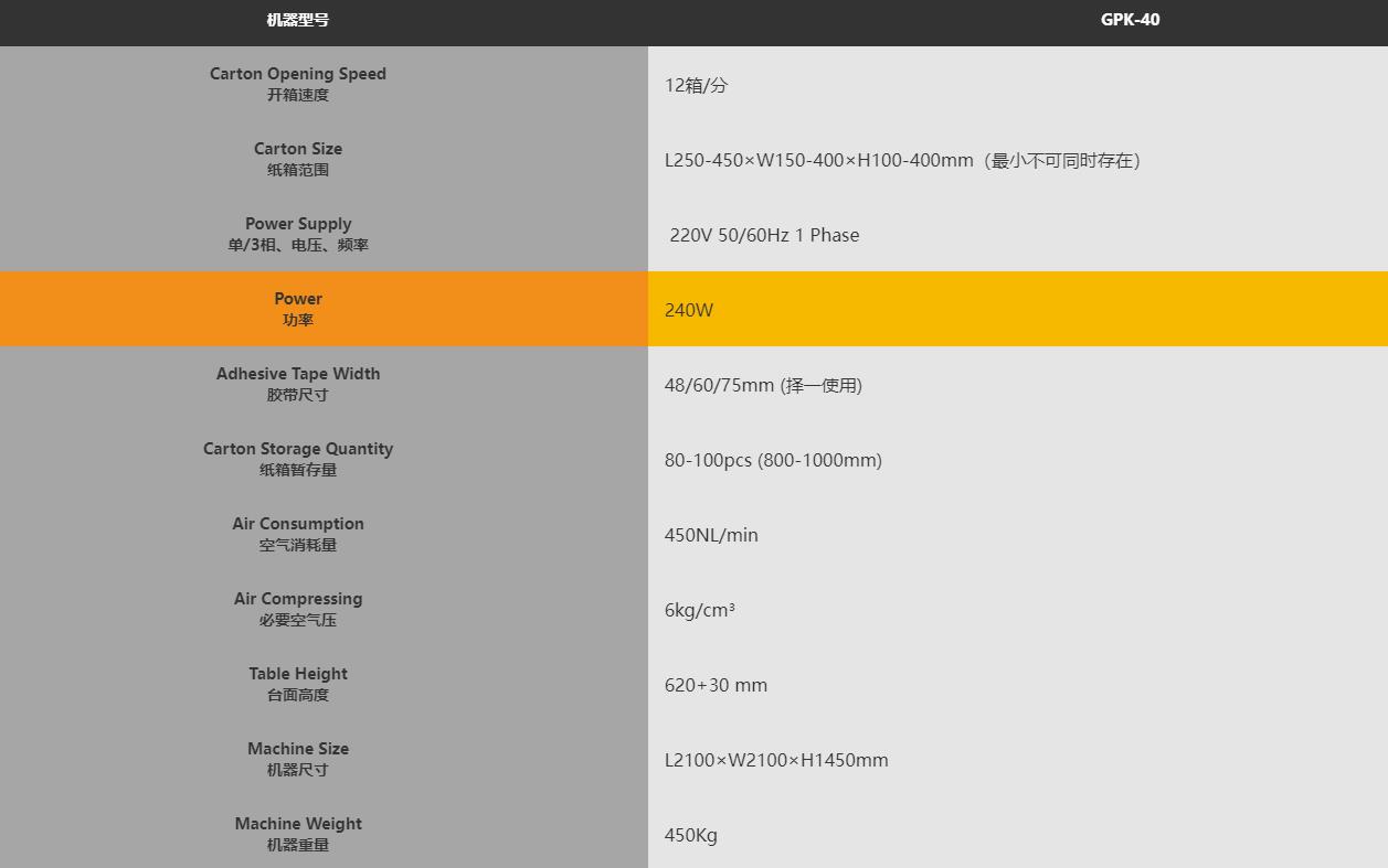 GPK-40自動開箱機(圖2)